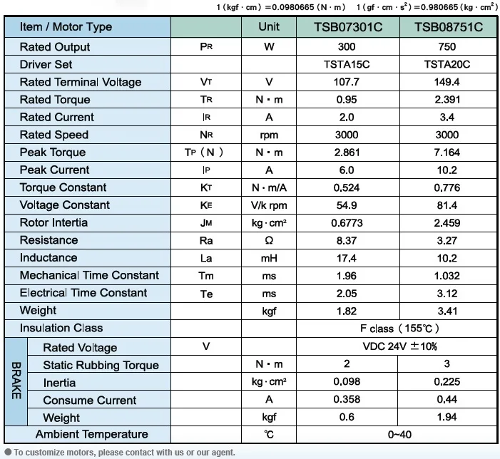 tsb07301.jpg