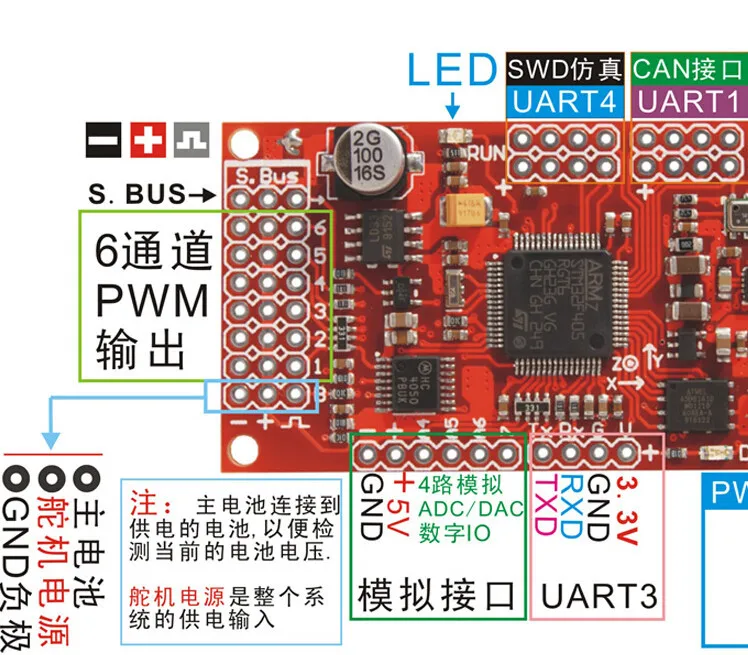 STM32F405 MS5611+ MAX21000+ LSM303 четыре оси