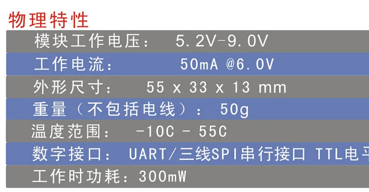 I9DOF модуль ADXRS620+ ADXL203+ 5983 модуль
