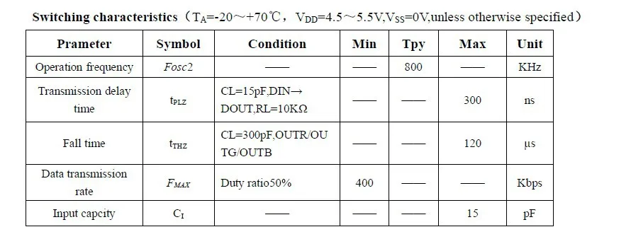 DC5V WS2812(6pin) полноцветная светодиодная точечная лампа;. 16,8 мм диаметр, IP66; один 5050 RGB светодиодный с WS2811 чипсет встроенный как один пиксель