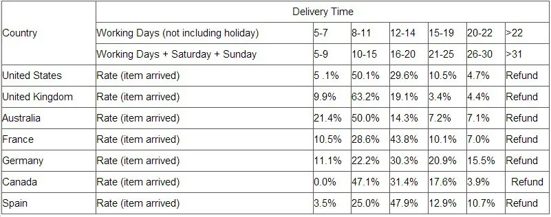 tablet back stickers For Asus Zenpad C 7.0 Z170 PU Leather Cover Case for Asus Zenpad C 7.0 Z170 Z170C Z170MG Z170CG Folded Flip Stand Tablet Cover phone and tablet stand