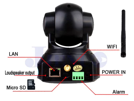 Ip камеры Micro SD P2P Plug and Play 720 P Мегапиксели HD Беспроводной ip камера с Пан/Tilt слот для карт SD и фильтр, отсекающий ИК-область спектра, 720 p wifi H.264