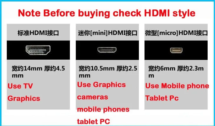 Мультимедийная Версия 1,4 1080p AV адаптер сигнала 3 в 1 HDMI концентратор переключатель мужской на Женский HDMI сплиттер для DVD SKY-STB PS3 Xbox6