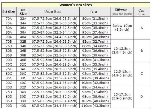 bra size