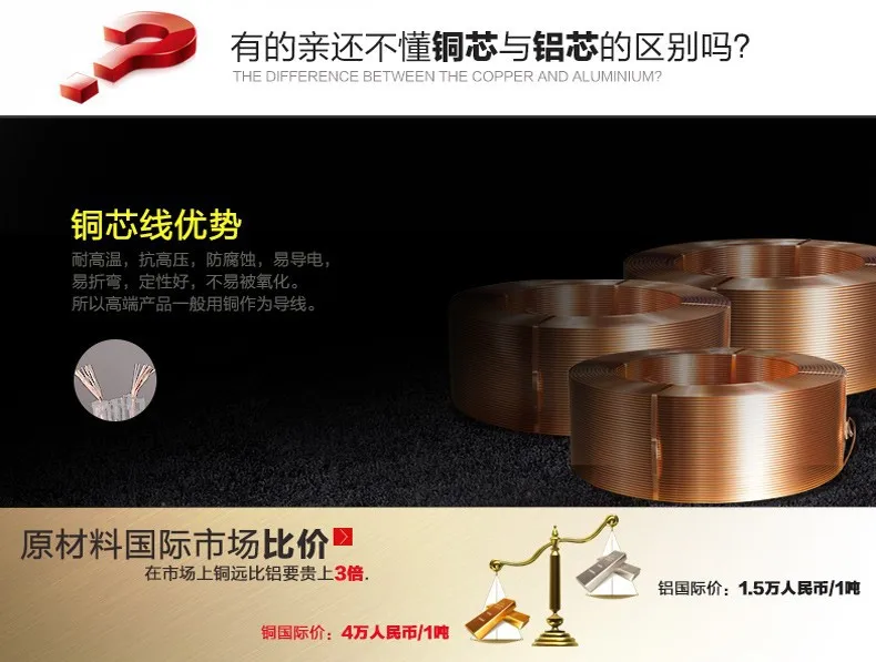 QQ0734