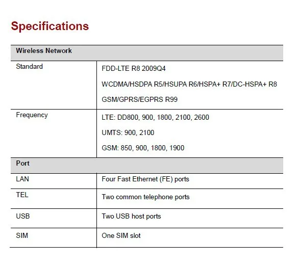 Huawei B593s-12 4 аппарат не привязан к оператору сотовой связи FDD 800/900/1800/2100/2600 МГц Мобильный маршрутизатор/шлюз