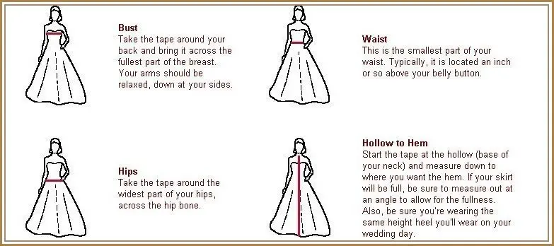 how to measure