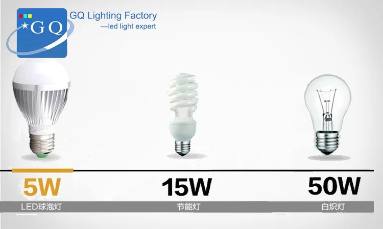 Прямая с фабрики продажи DHLFedEX 7LED ЛАМПА точечные светильники E27 или E14 LED Крытый свет 110 В- 240 В Лидер продаж