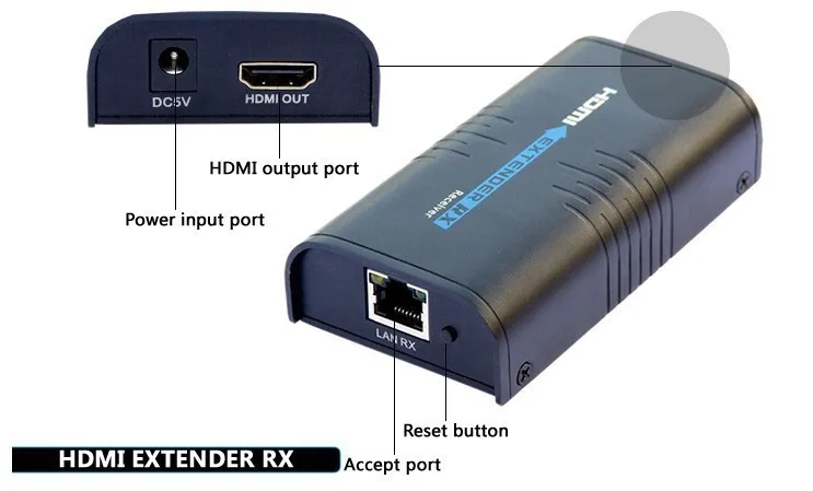 LKV373 HDMI Extender по Cat5e/6 HDMI IP и TCP поддерживает до 120 м 3D и ful HD1080P