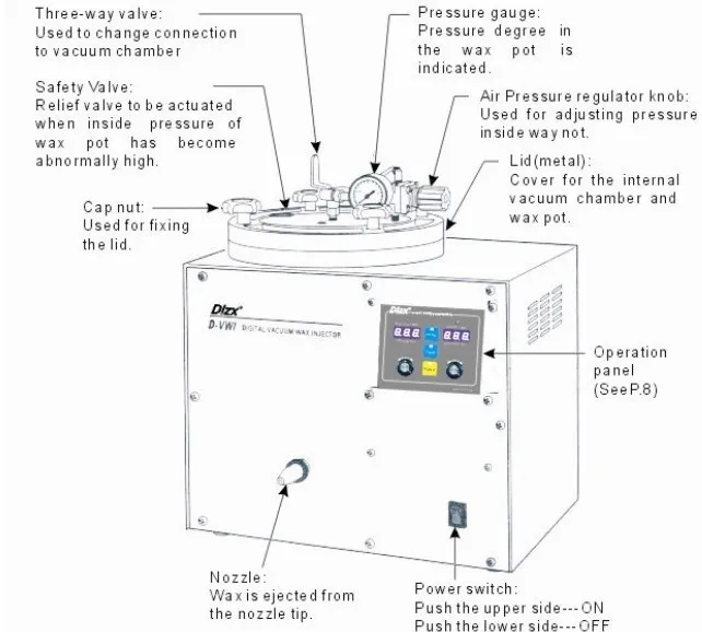 Цифровой вакуумный Воск инжектор автоматический станок для воскового литья ювелирных изделий оборудование 220v