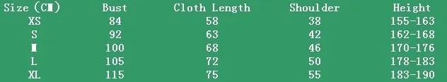 3141