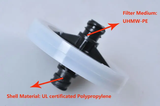 Spectra Polars PQ-512 Printhead Filter details 
