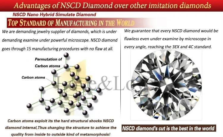 0.6Ct каждый раунд с безупречной NSCD прекрасный алмаз Серьги-гвоздики свадебные серьги Подлинная Серебро 925 Для женщин Серьги