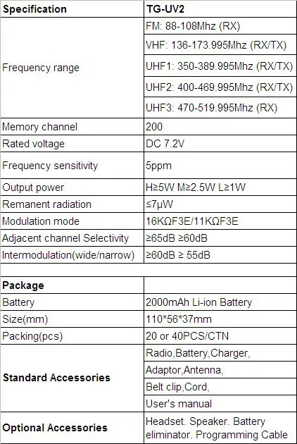 QUANSHENG TG-UV2 UHF VHF радио