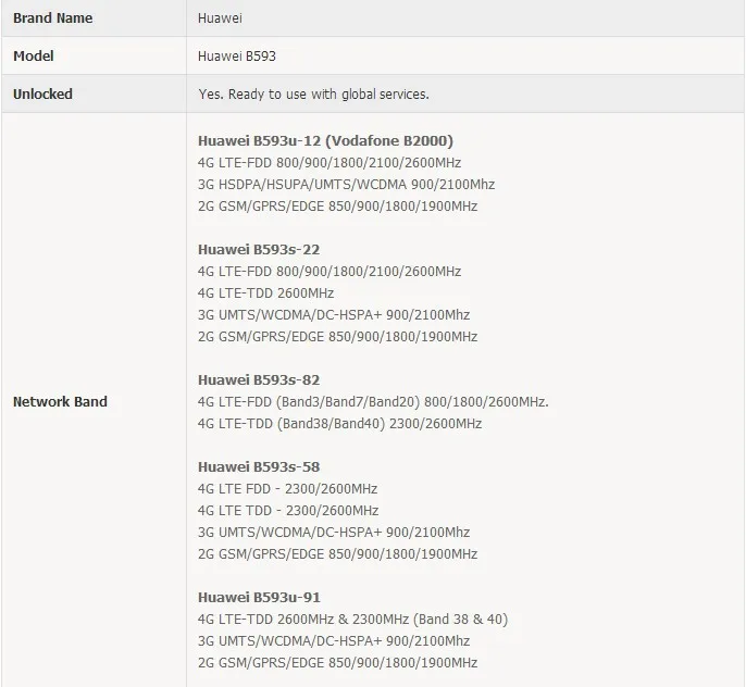 Huawei B593s-12 4 аппарат не привязан к оператору сотовой связи FDD 800/900/1800/2100/2600 МГц Мобильный маршрутизатор/шлюз