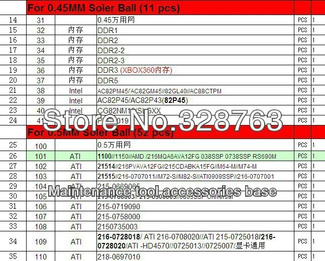 2013 новейший 90*90 мм bga реболлинг набор BGA паяльная станция 90x90 мм (поддержка ps3 трафарет) + 241 шт. трафареты bga