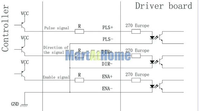 sm613-figure4