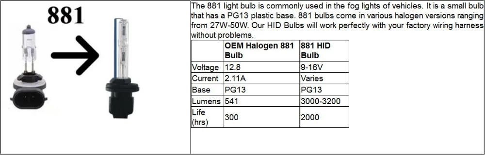 55 Вт HID комплект H1 H3 H7 H8 H9 H11 однолучевая Автомобильная фара противотуманная фара 3000 k, 4300 k, 6000 k, 8000 k, 10000 k, 12000 k, 15000 k, 3000k