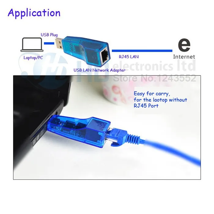 RJ45 7 ''Android планшетный ПК Сетевой USB Ethernet LAN адаптер карта, поддержка WinXP Linux OS