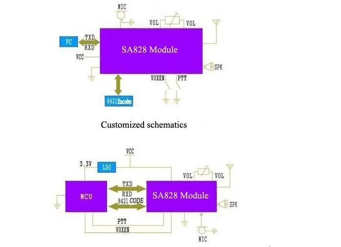 2 шт. SA828-V | Модуль рации NiceRF приемопередатчик 1 Вт 134~ 174 МГц VHF/400-480 МГц UHF модуль рации