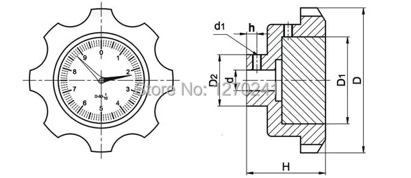 TF05004- 12x85*1/10 Ручка мебельная с гравитационным индикатор