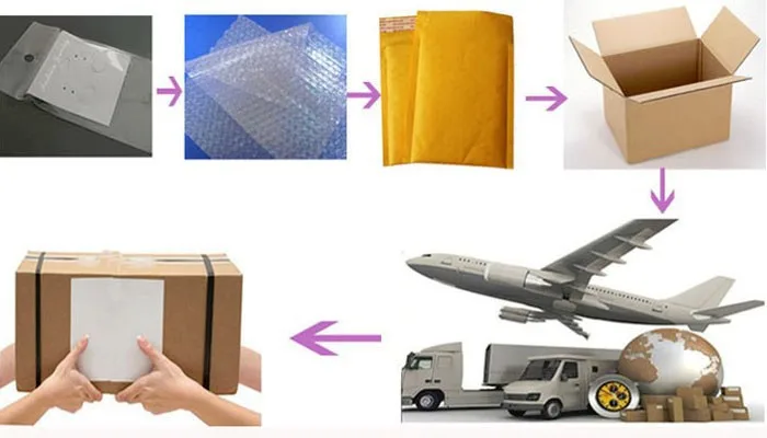 Packing and shipping11