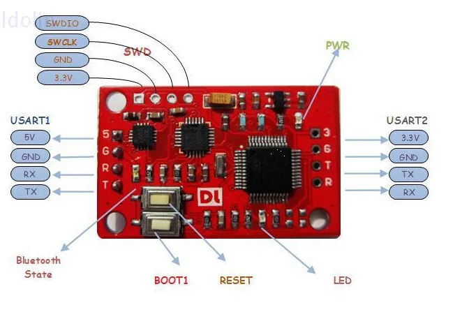 AHRS STM32 MPU6050 HMC5883 9DOF Калмана фильтр обеспечивает Девять оси