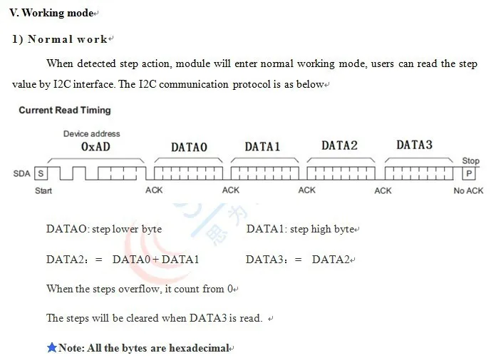 STP201M-wprking-mode