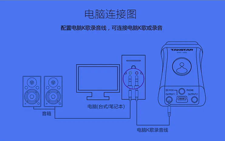 2104 TAKSTAR PH-100 рекомендуемый рынок смартфонов, совместимый с IOS Android систем телефонов отдельный микрофон Черный бесплатно