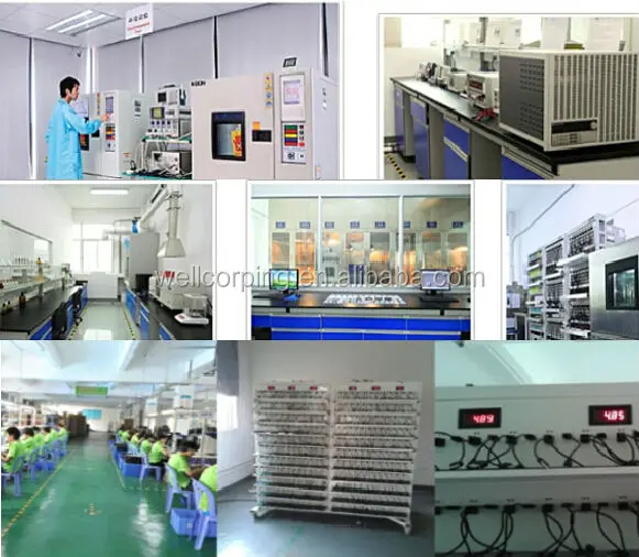 factory