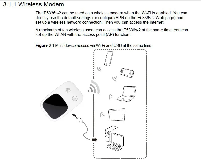 Huawei E5336 HSPA+ WCDMA 900/2100 МГц 21,6 Мбит/с мобильный Карманный WiFi модем