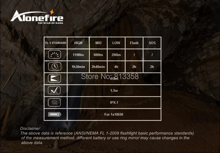 Alonefire Gladiator серии bk103 CREE XM-L2 LED 5 Режим Портативный светодиодный фонарик для аккумуляторов 18650-Бесплатная доставка