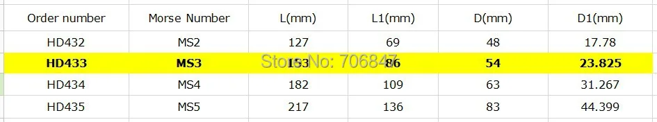 Hd433 точность Морзе 3# MS3 высокое Скорость средний-Duty porpose роторный центр комплекты для ЧПУ высокое качество кольцо