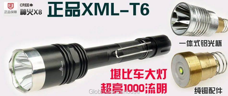 ; 20 компл./лот X8 Cree XML-T6 фонарик перезаряжаемый светодиодный фонарь дальнего радиуса действия съемки верховой езды огни+ 2x18650+ Зарядное устройство