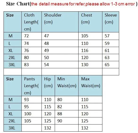 size