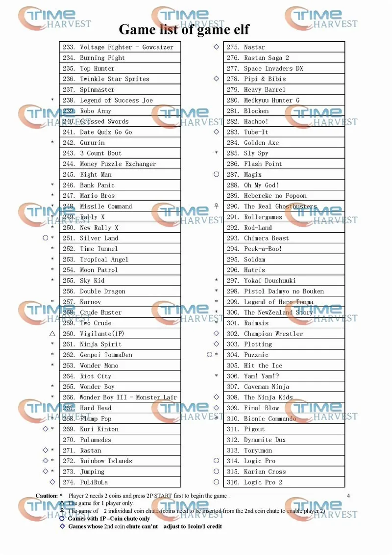 game list of game elf(512 in 1)4