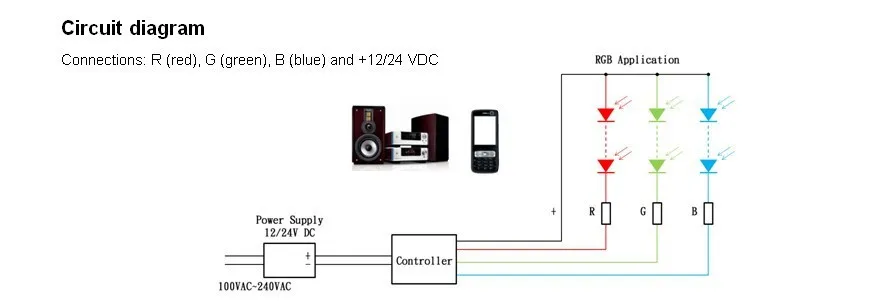DC12V/24 V 12A 2CH ИК Музыка/звук RGB светодиодный контроллер с 24 кнопками пульт дистанционного управления для RGB светодиодный полоску света