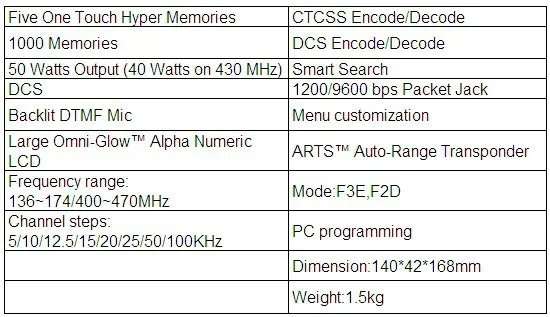 YAESU FT 7800R длинное базовое радио