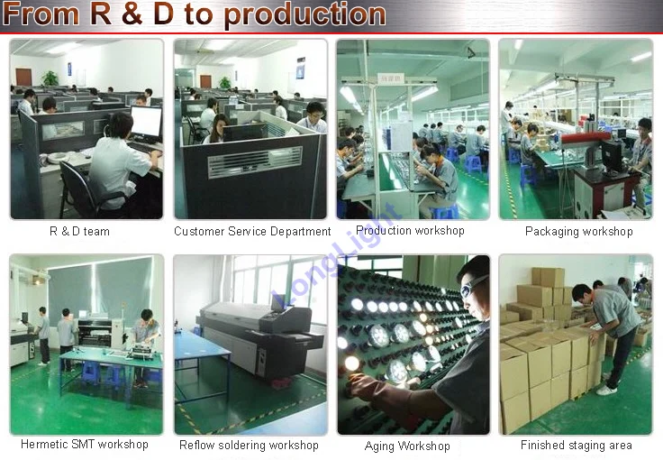 factory