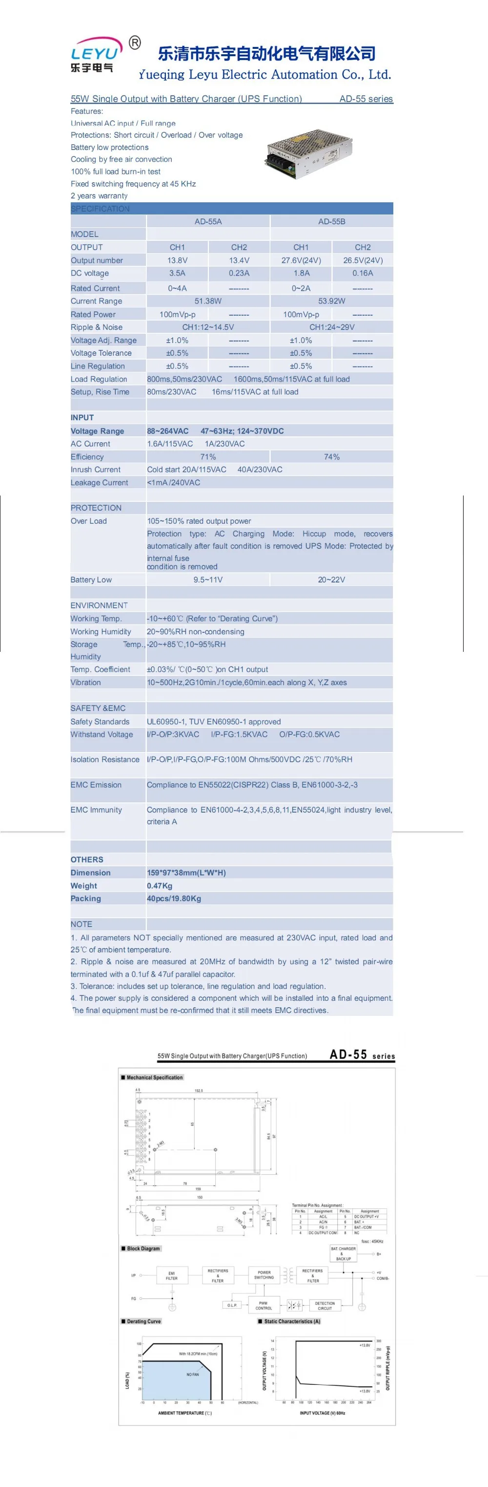 CE по ограничению на использование опасных материалов в производстве 55 Вт малый объем импульсный источник питания светодиодного табло источник бесперебойного питания, зарядка