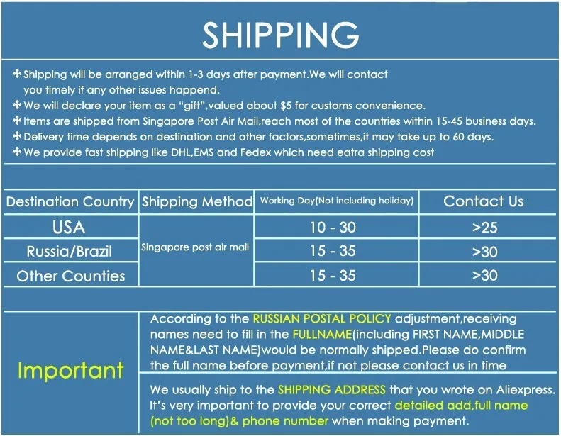 shipping
