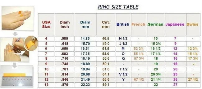 Ringsize
