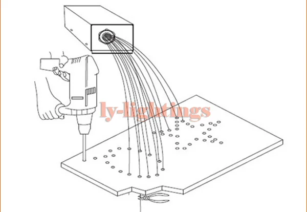 Оптическое волокно свет комплект 25 Вт светодиодный источник света + конец-свечение Оптическое волокно изменение цвета звезды для бара