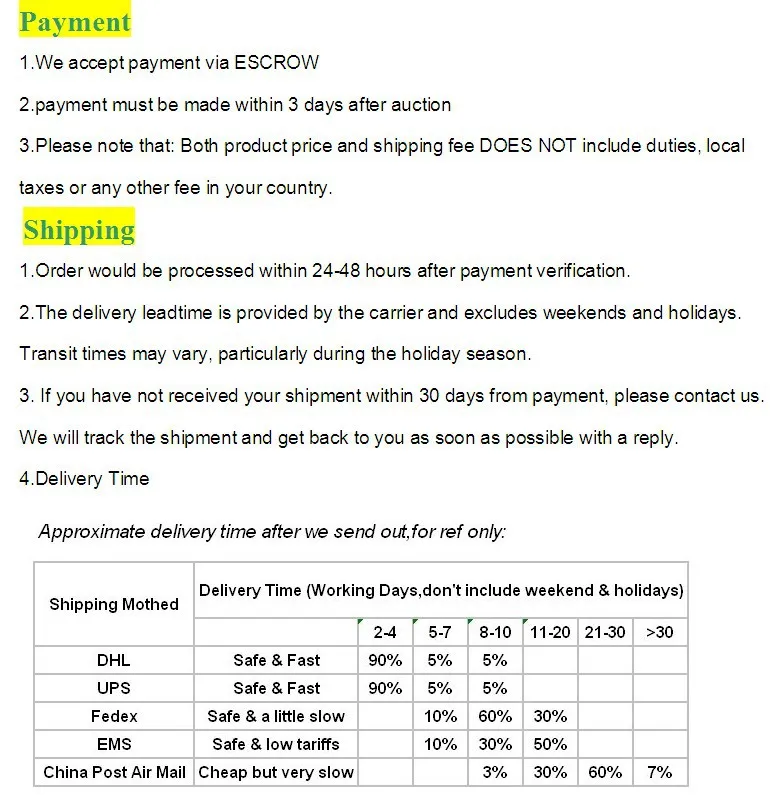 1 шт./лот ds 1990a ibutton TM карточка зонд считыватель IB 9092 с светодиодный светильник для DS1990 DS1991 DS1996 DS1961 карты