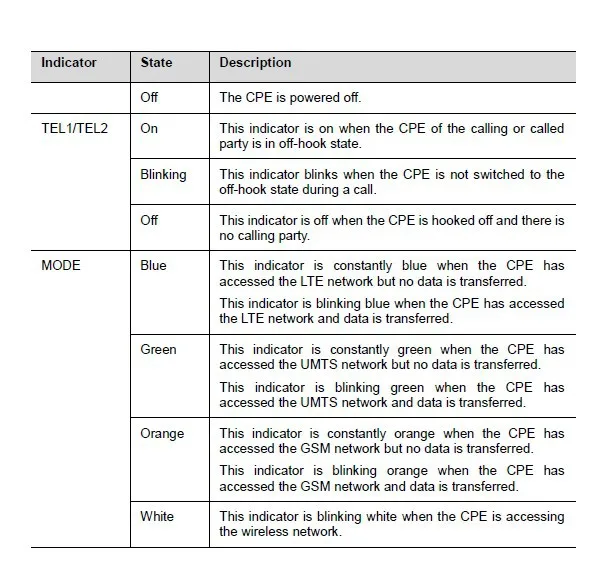 Huawei B593s-12 4 аппарат не привязан к оператору сотовой связи FDD 800/900/1800/2100/2600 МГц Мобильный маршрутизатор/шлюз