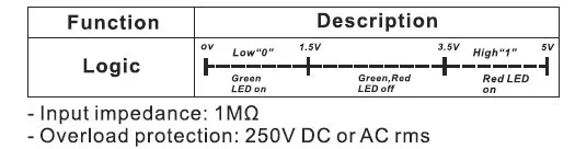 Mastech Ручка Тип Цифровой мультиметр MS8212A Multimetro DC AC Напряжение Ток Тестер Диод Непрерывность логика Бесконтактное напряжение