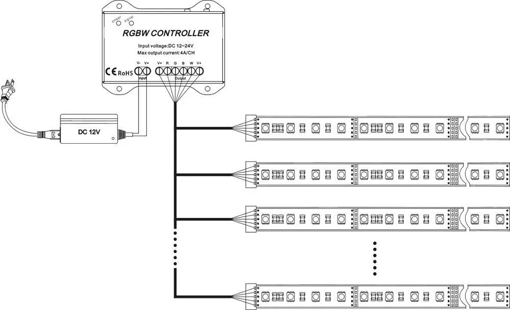 Светодиодный RGBW 4 канала DMX контроллер; DC12-24V вход; 4A* 4CH выход