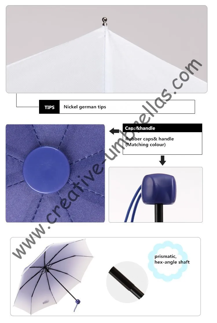 tips