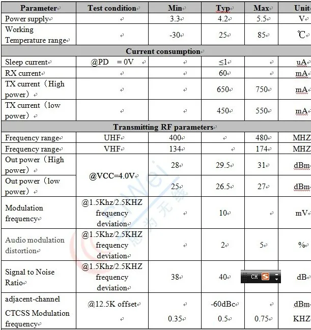 4 шт./лот 3.5 км-5 км междугородной 1 Вт УКВ Двухканальные рации модуль sa818 с rda1846s