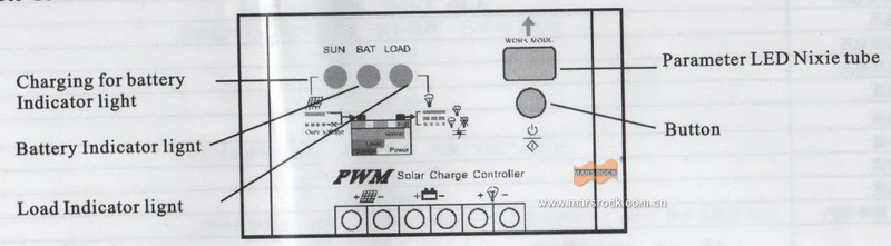 5A 12 V/24 V ручной, ШИМ контроллер солнечного заряда с Автоматическое определение Напряжение